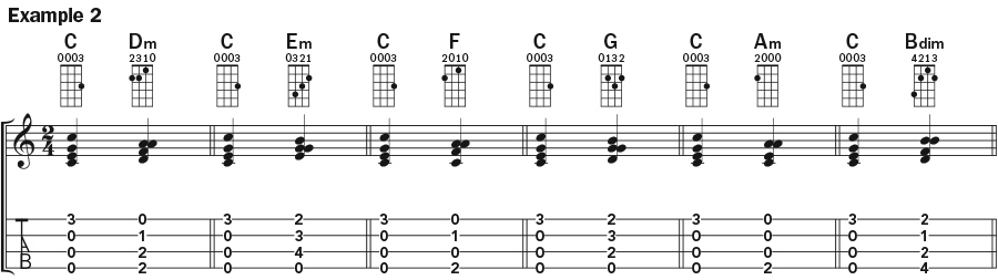 chord-changes-guess-Example-2.jpg