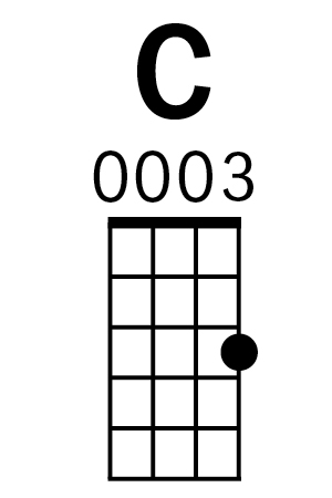 c-major-chord.jpg