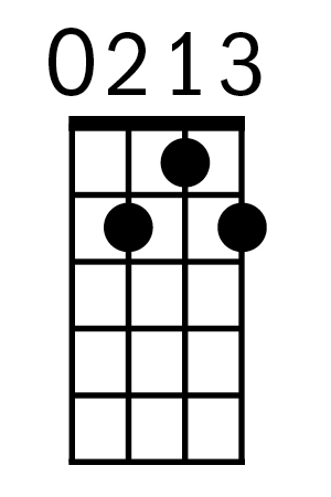 g7-chord-uke.jpg