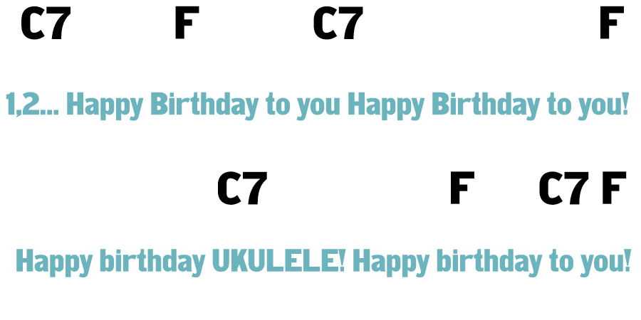 happy-birthday-lyrics-chords-ukulele.jpg
