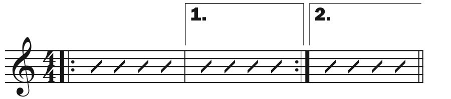how-to-read-ukulele-notation-16-e1548185005979.jpg