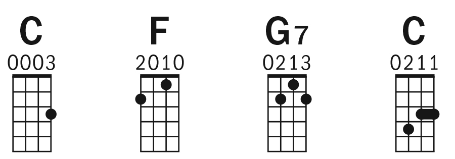 how-to-read-ukulele-notation-5.jpg